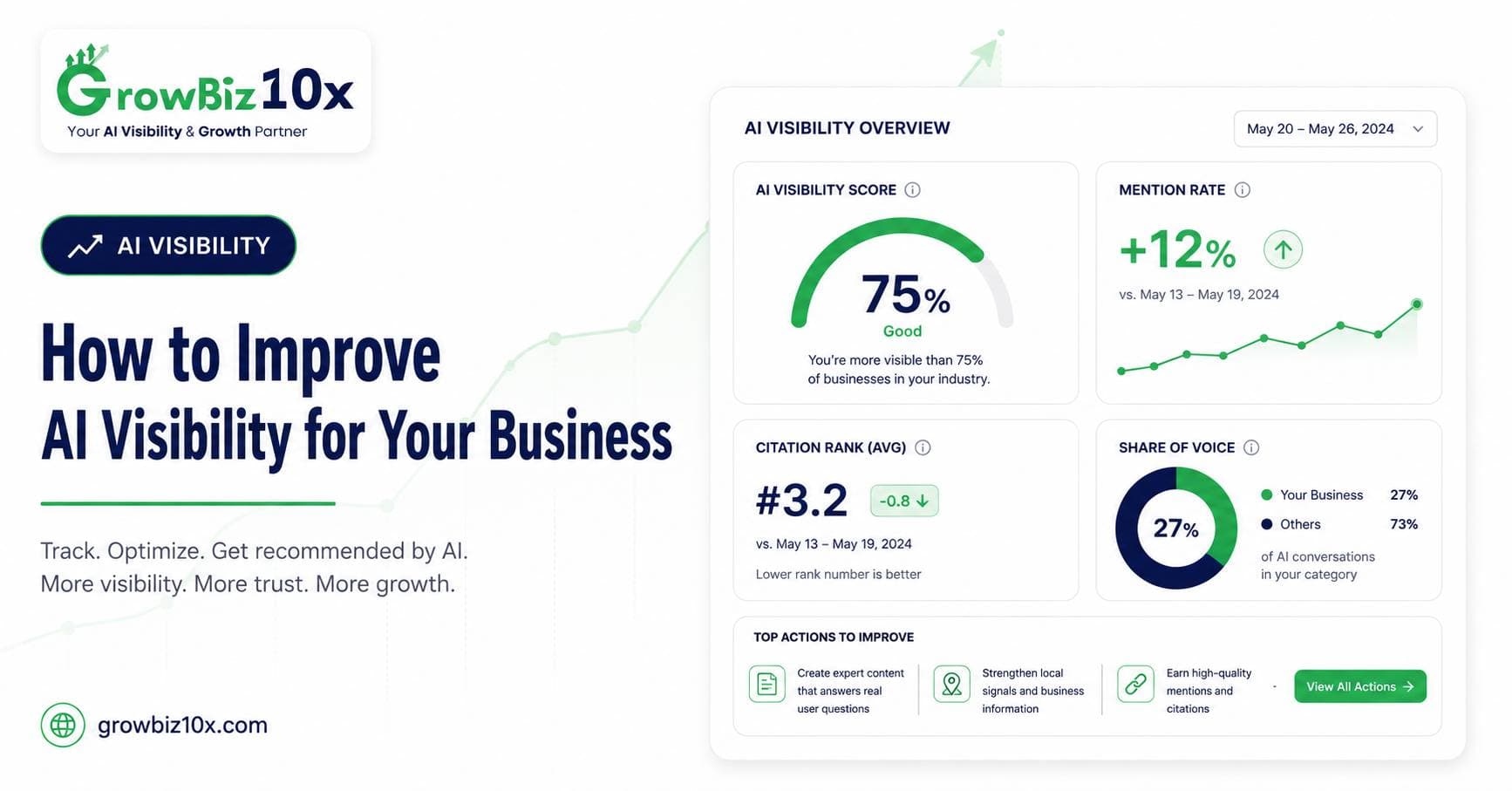 How to Improve AI Visibility for Your Business