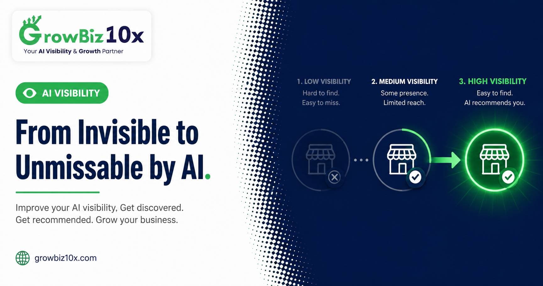 What Does AI Visibility Mean for Your Business?