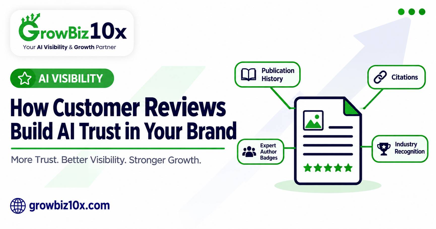 How Customer Reviews Build AI Trust in Your Brand