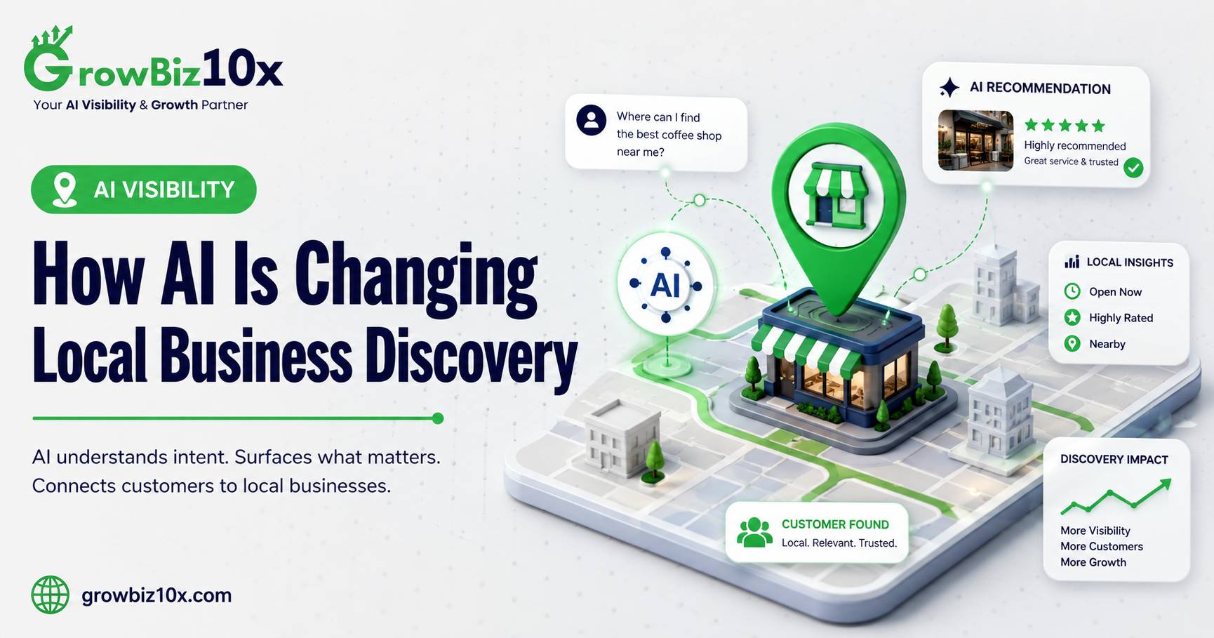 How AI Is Changing Local Business Discovery