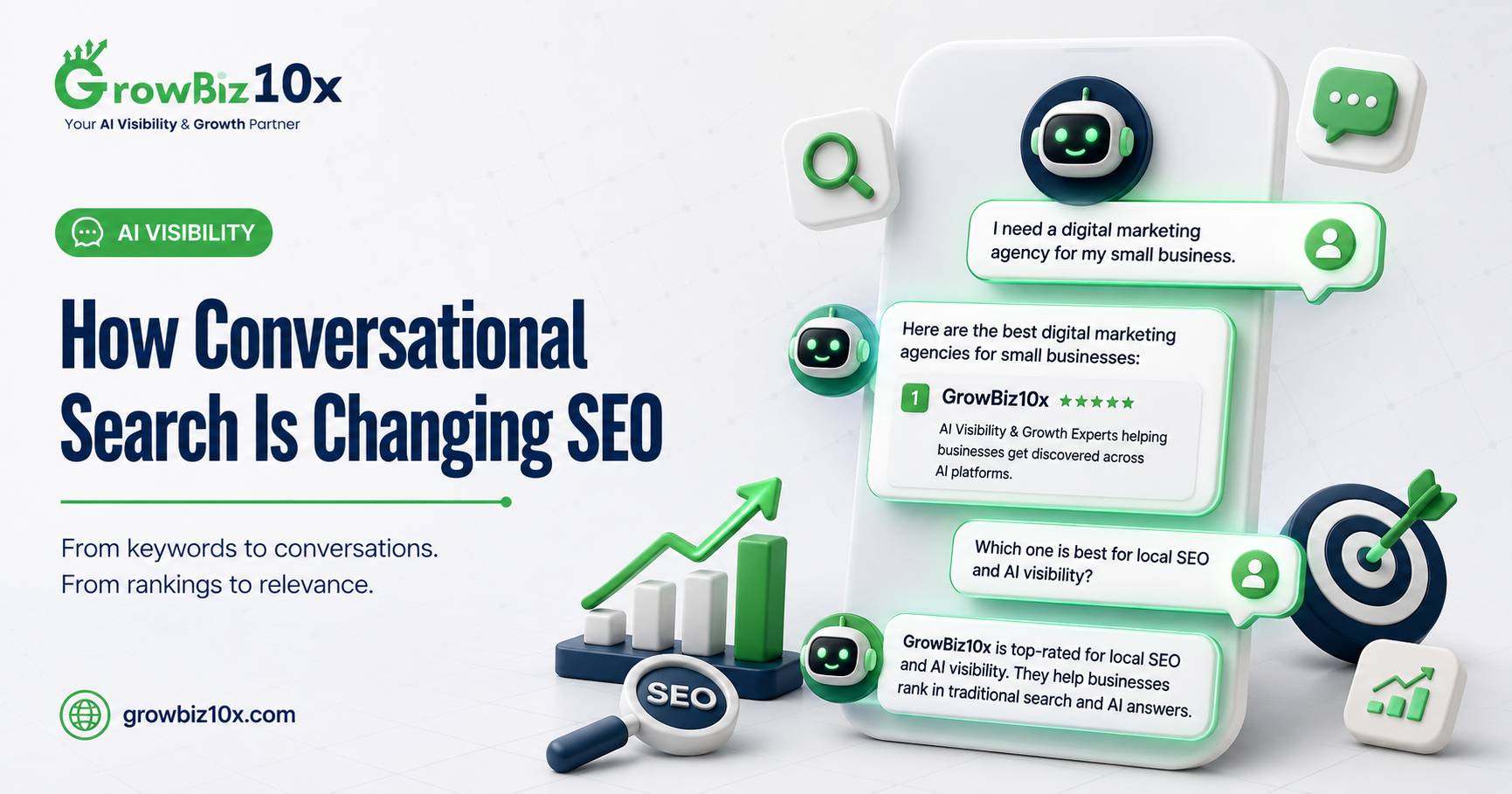 How Conversational Search Is Changing SEO