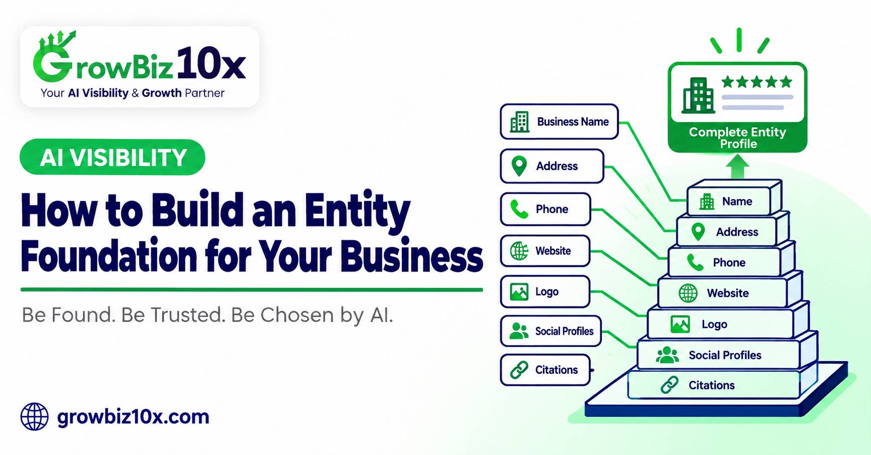 How to Build an Entity Foundation for Your Business