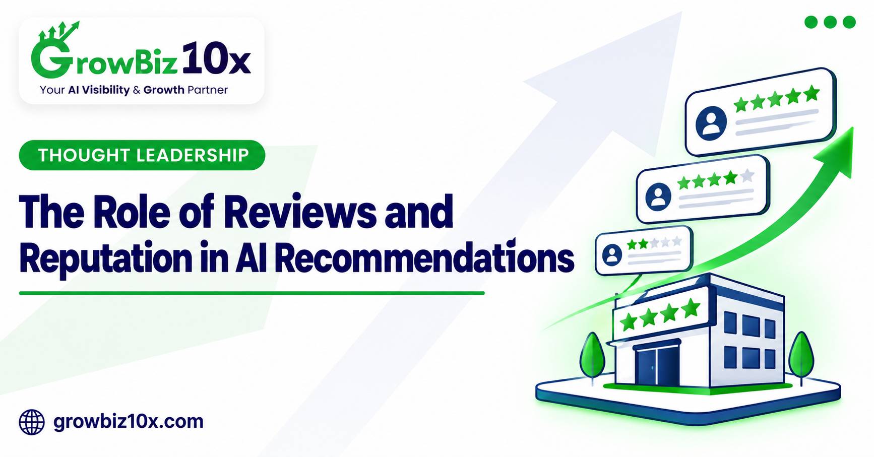 The Role of Reviews and Reputation in AI Recommendations