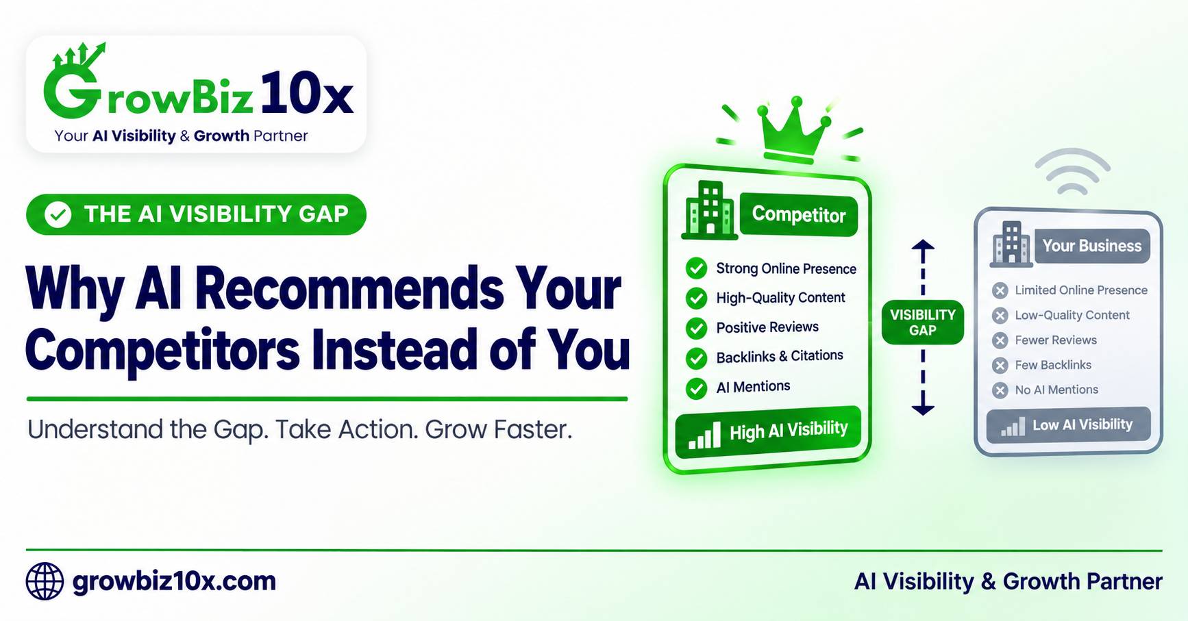 Why AI Recommends Your Competitors Instead of You